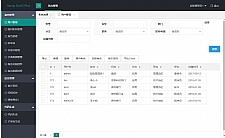 java SpringBoot2ϵͳԴ