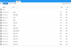 K251 dboxShare Դҵϵͳv2.0.0.2011