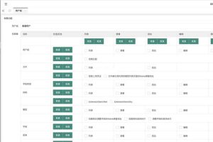 DRYCMSݹϵͳ v1.0.2